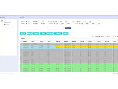 遠(yuǎn)程預(yù)付費(fèi)系統(tǒng)方案設(shè)計(jì)